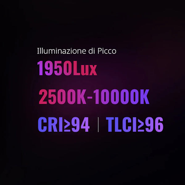 Zhiyun Fiveray M20C RGB 20W (Combo)